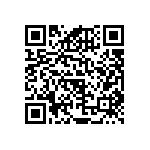 RNCF0603BKE20R5 QRCode