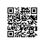 RNCF0603BKE21R5 QRCode