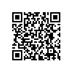 RNCF0603BKE22R0 QRCode