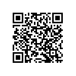 RNCF0603BKE22R1 QRCode