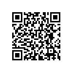 RNCF0603BKE261K QRCode