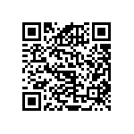 RNCF0603BKE267K QRCode