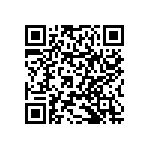 RNCF0603BKE280R QRCode