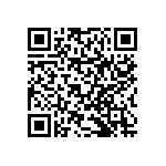 RNCF0603BKE28R7 QRCode