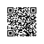 RNCF0603BKE2K43 QRCode