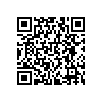 RNCF0603BKE2K55 QRCode