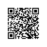 RNCF0603BKE30K1 QRCode