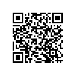 RNCF0603BKE392R QRCode