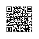 RNCF0603BKE412R QRCode