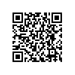 RNCF0603BKE41K2 QRCode