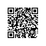 RNCF0603BKE41R2 QRCode