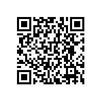 RNCF0603BKE4K42 QRCode