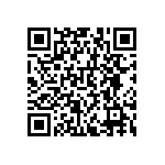 RNCF0603BKE4K75 QRCode