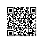 RNCF0603BKE4R70 QRCode