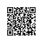 RNCF0603BKE523R QRCode