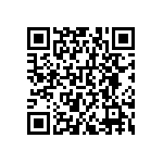 RNCF0603BKE57K6 QRCode