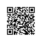 RNCF0603BKE619K QRCode