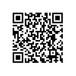 RNCF0603BKE680R QRCode