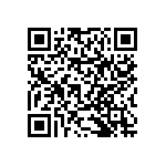 RNCF0603BKE68K0 QRCode