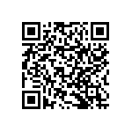 RNCF0603BKE68R1 QRCode