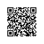 RNCF0603BKE71K5 QRCode