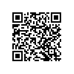 RNCF0603BKE76K8 QRCode