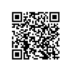 RNCF0603BKE78R7 QRCode