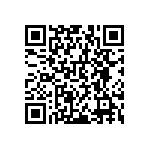 RNCF0603BKE8R25 QRCode