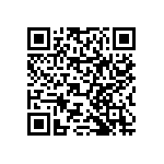 RNCF0603BTC120K QRCode