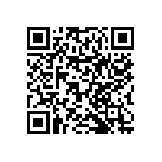 RNCF0603BTC16K5 QRCode