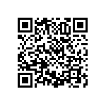 RNCF0603BTC19K1 QRCode