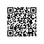 RNCF0603BTC240R QRCode