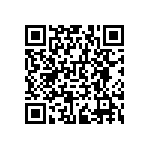 RNCF0603BTC2K20 QRCode