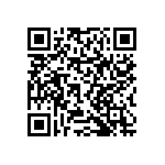 RNCF0603BTC2K40 QRCode