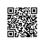 RNCF0603BTC360R QRCode