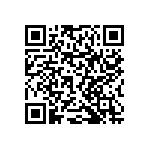 RNCF0603BTC3K90 QRCode