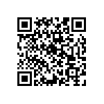 RNCF0603BTC4K87 QRCode