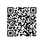 RNCF0603BTC4R87 QRCode