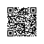 RNCF0603BTC576K QRCode