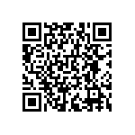 RNCF0603BTC576R QRCode