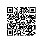 RNCF0603BTC66K5 QRCode