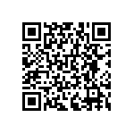 RNCF0603BTC680K QRCode