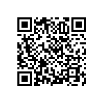 RNCF0603BTC68R1 QRCode