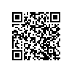 RNCF0603BTC80R6 QRCode