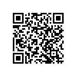 RNCF0603BTC820R QRCode