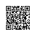 RNCF0603BTC84R5 QRCode