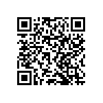 RNCF0603BTC8R20 QRCode