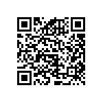 RNCF0603BTC8R66 QRCode