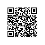 RNCF0603BTC909K QRCode