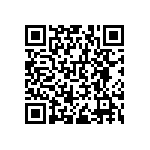 RNCF0603BTC95R3 QRCode